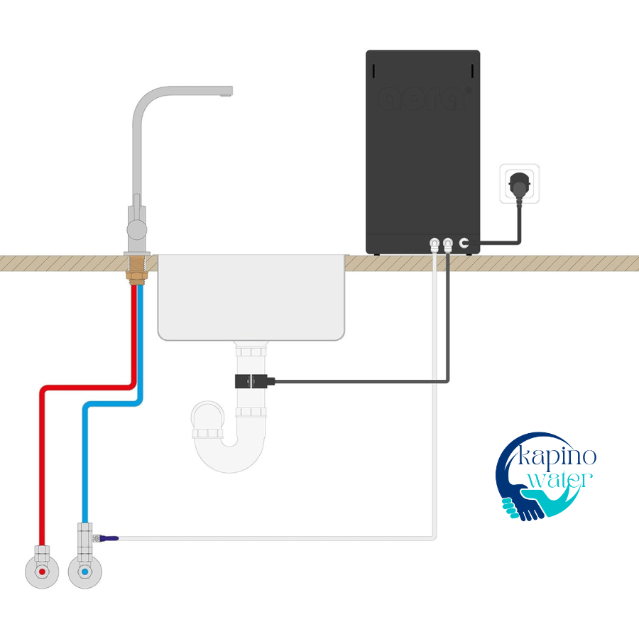 KW-01 Hydrogen Water Dispenser unit shown connected to a cold water inlet.