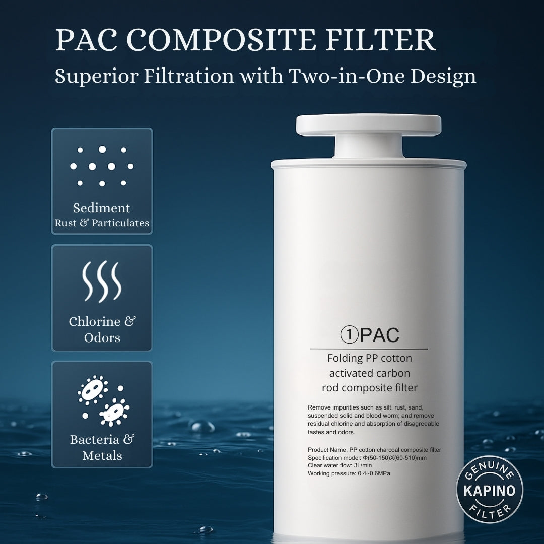 PAC (Pre-Activated Carbon) replacement water filter cartridge, SKU 201.