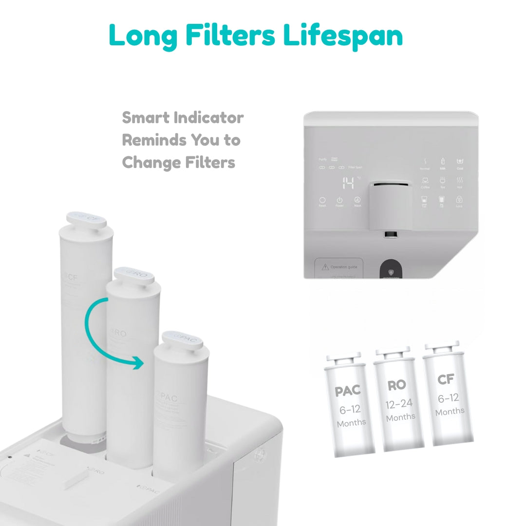 The KW-02 hydrogen water dispenser offering portability with its tank design.