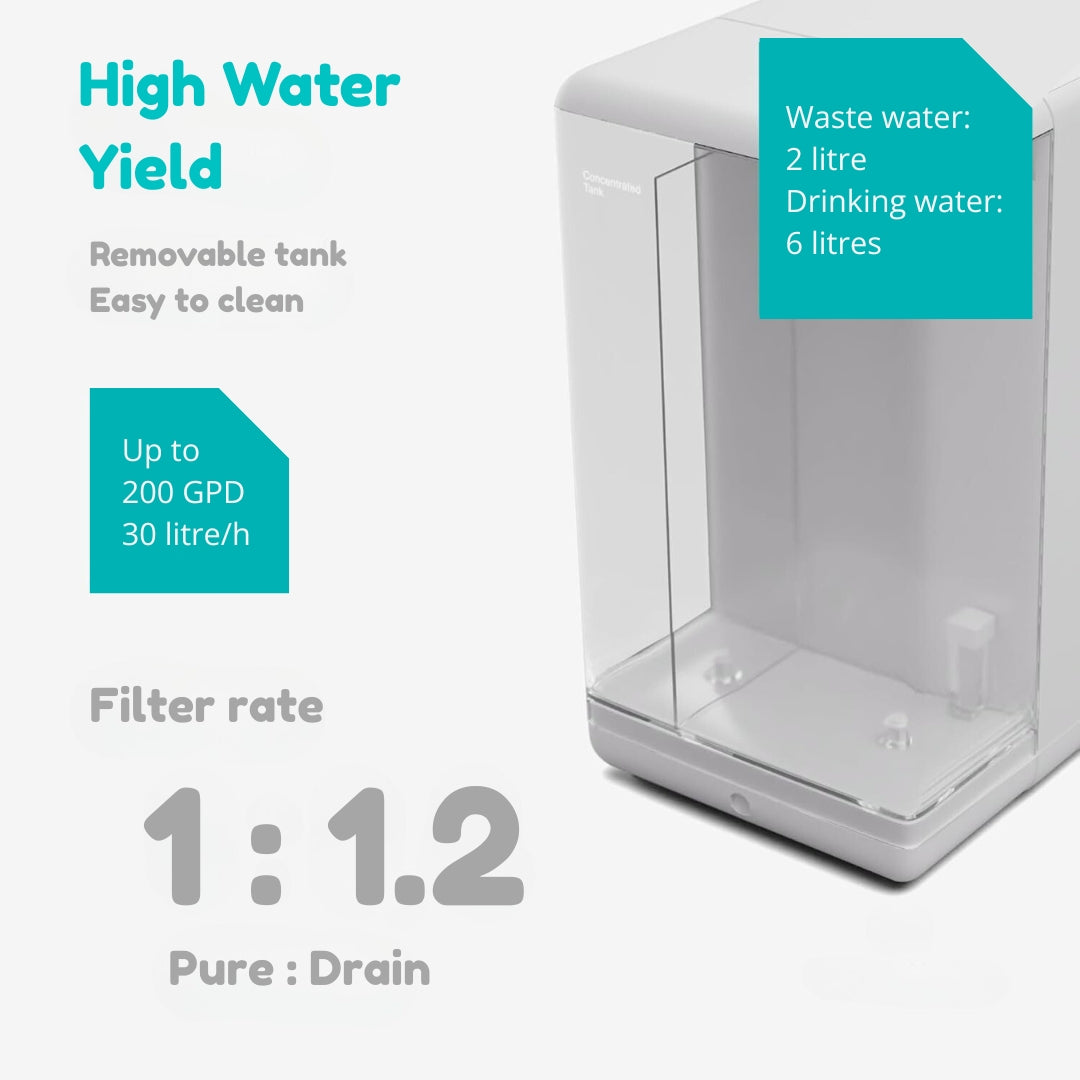 View showing the water level and capacity of the KW-02's detachable tank.