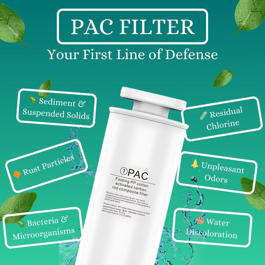 Comparison shot showing a new PAC filter next to an old one (conceptual).