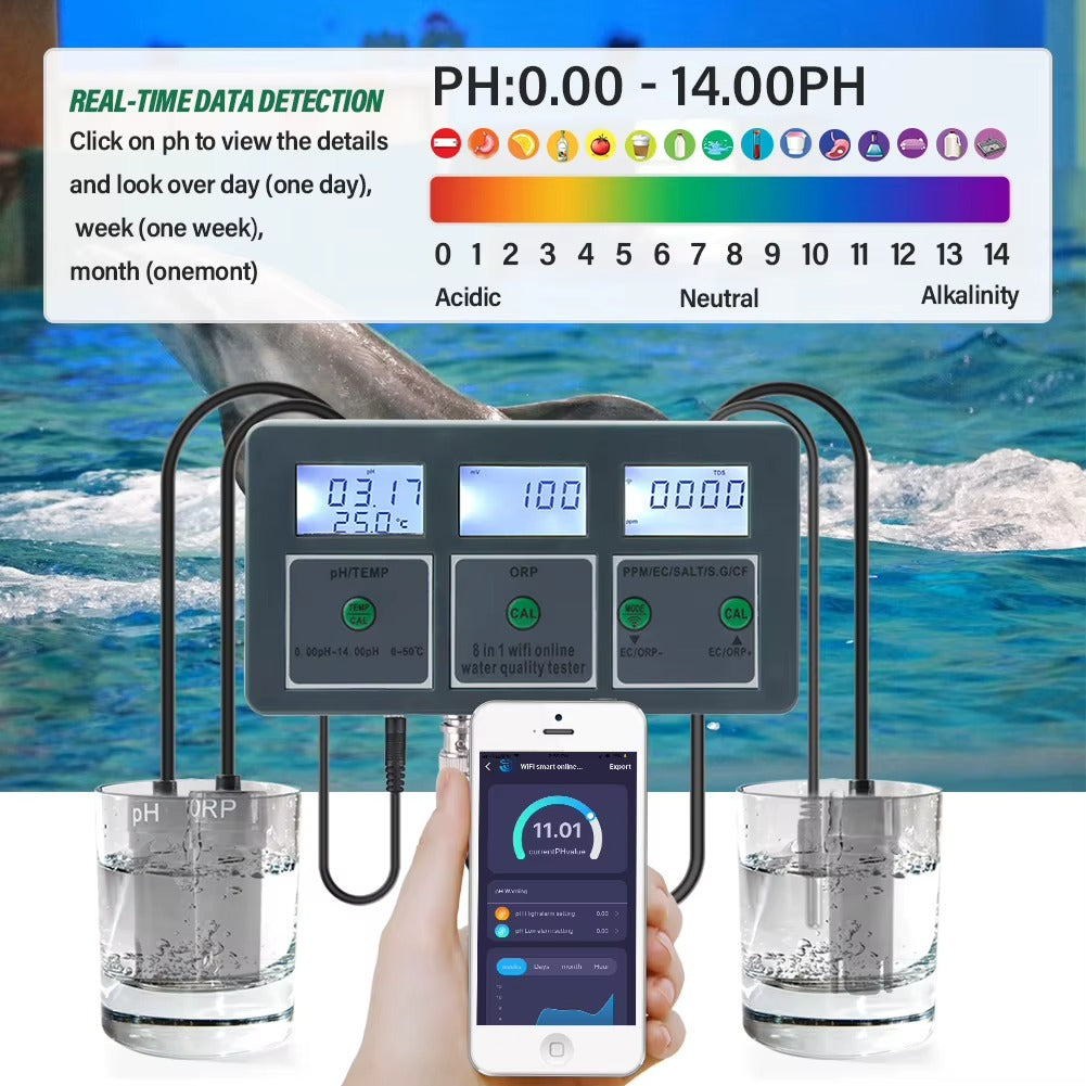 WiFi enabled water tester connecting to Tuya Smart App for real-time monitoring.